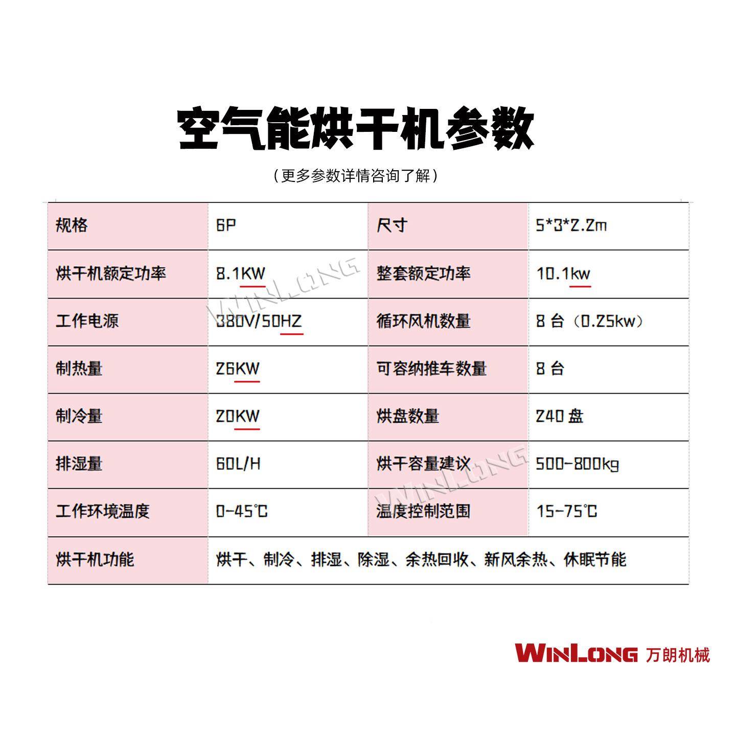 空气能烟草叶烟烘干烤烟房工用业HSH干燥制香佛香盘机香热泵烘干