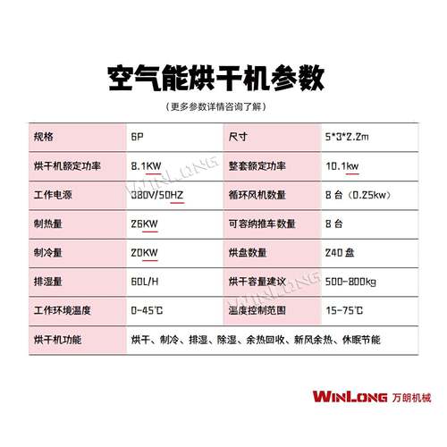 空气能烟草叶烟烘干烤烟房工用业HSH干燥制香佛香盘机香热泵烘干