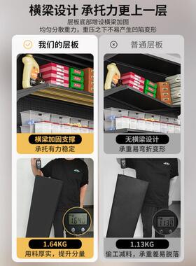 立洞洞板置物架ECH落地式五金工具纳架动收装备金属免打孔家用运