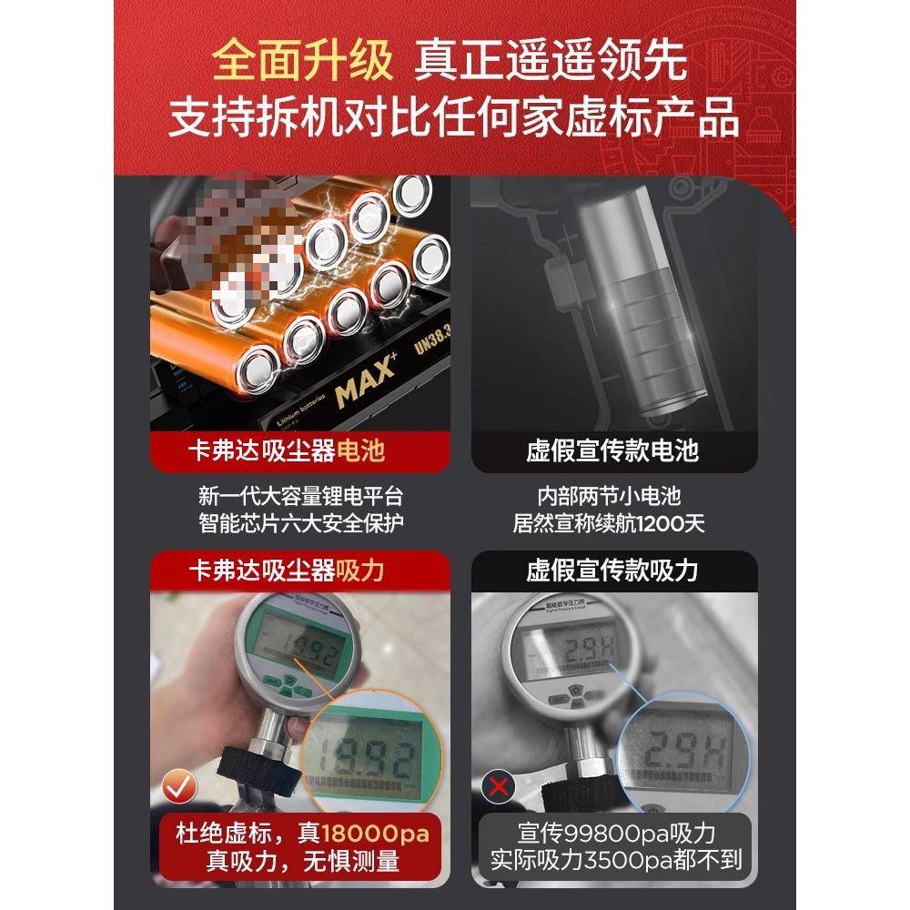 内载吹吸德国大吸力用无线吸尘器车用71616车两超汽车家用包邮