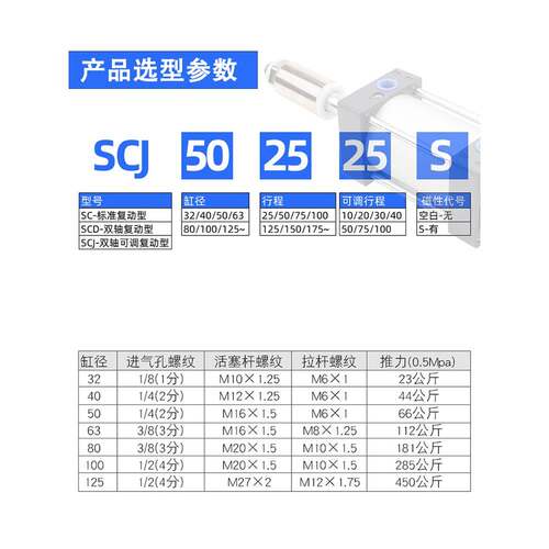 CJ调节行程气缸SCD3SJKX40X5S0X63X80X100X15X可160×150*00S-75S
