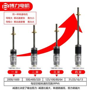 T8不锈钢丝滑螺杆28-395直流减速电机行星长轴12V24V可调速小马达