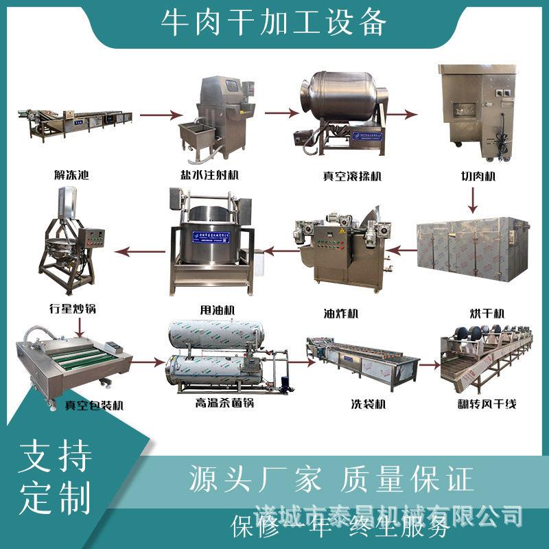 油炸牛肉干生产线 内蒙牛肉干加工设备 五香麻辣肉干加工成套设备