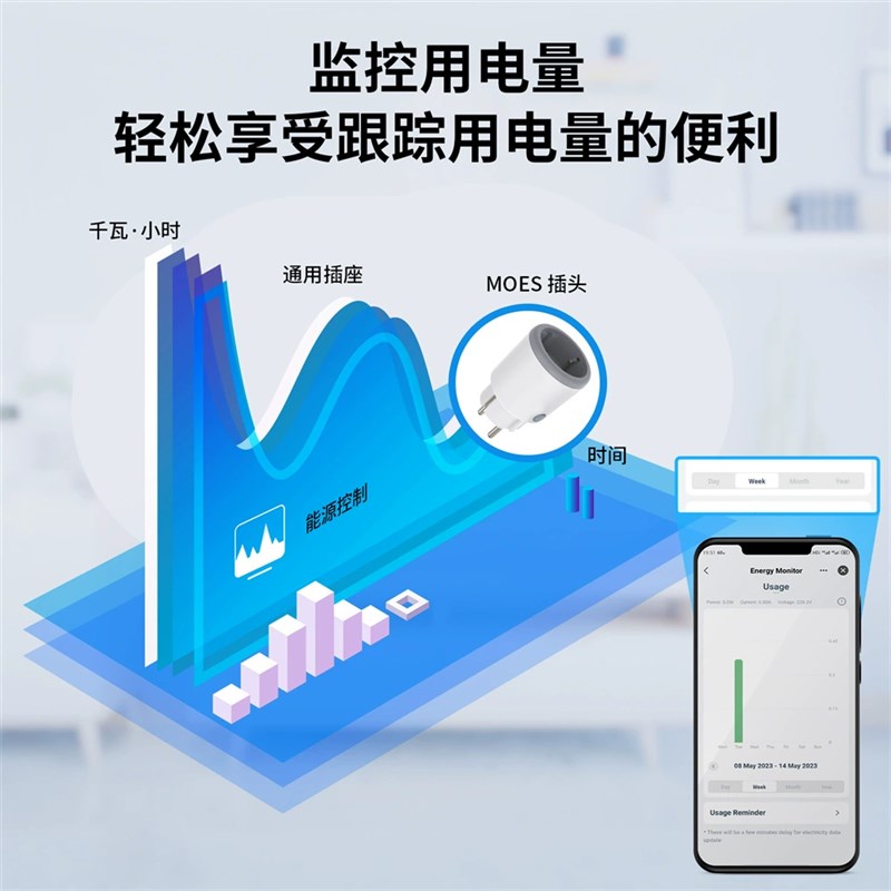 Mtter智能插座涂鸦欧规插座遥控定时1计电量功能