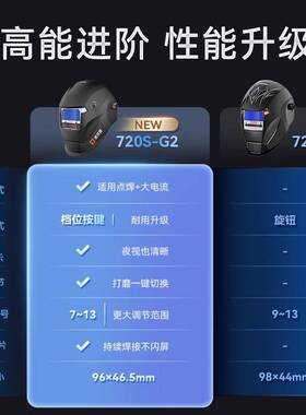泰克曼720S-G2二代自动变光焊帽电焊面罩焊工氩弧焊耐高温面具