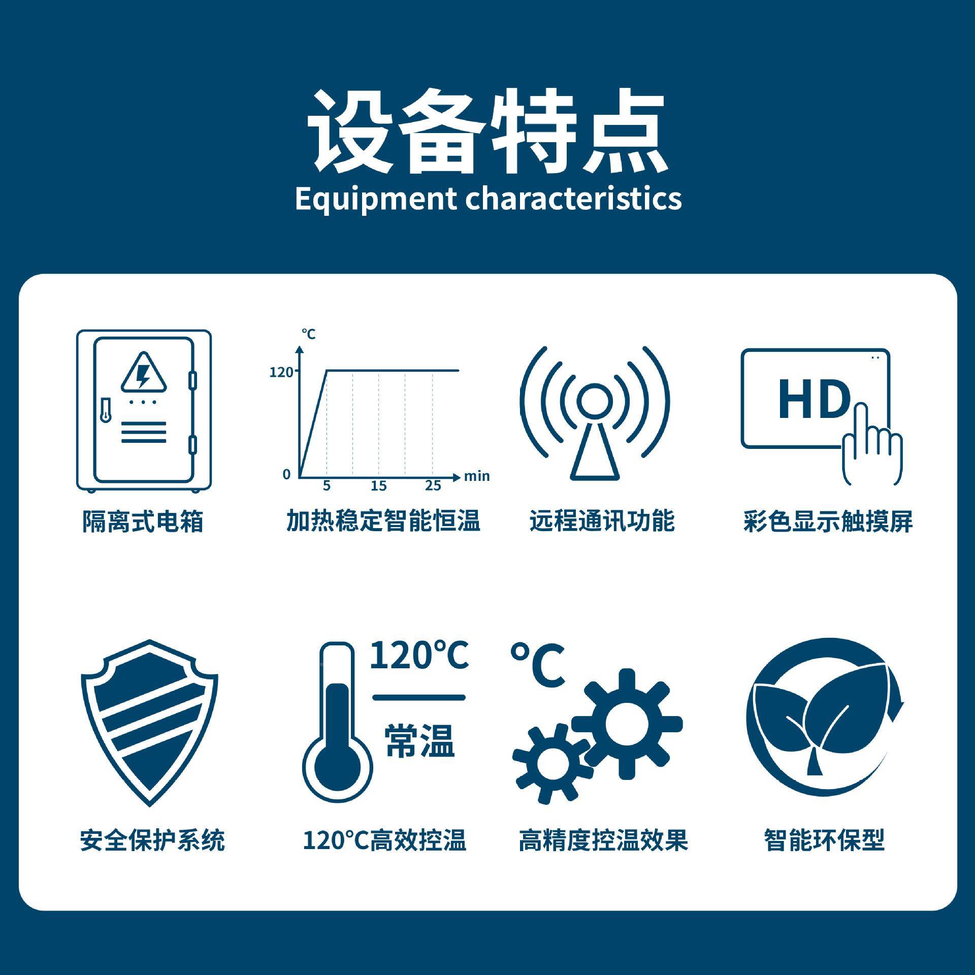水环2度控制系统1温2循0度水式模温机BWM-1010度水加热器