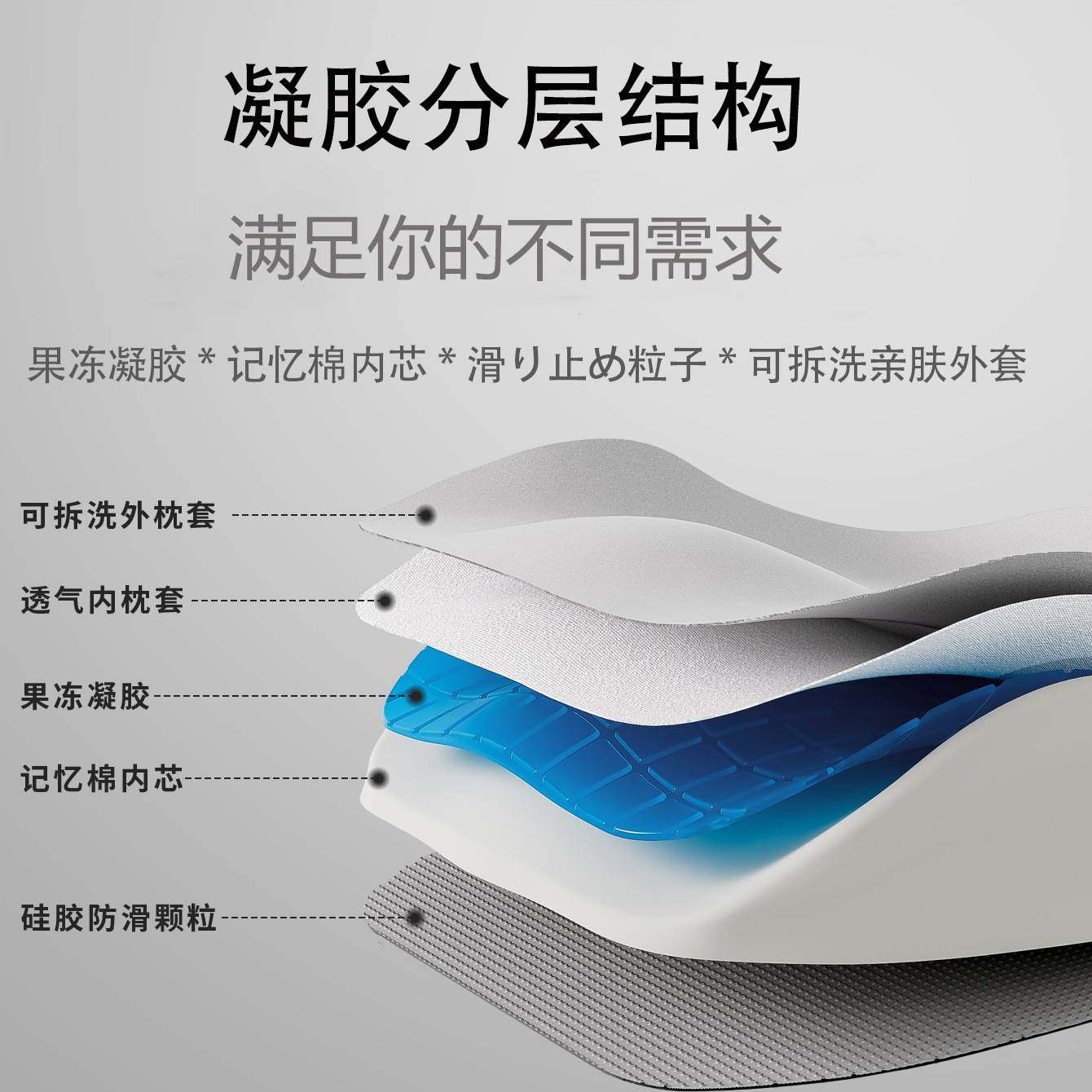 凝胶蜂窝坐垫椅子垫夏季凉感办公室久坐护腰防屁股痛护尾椎痔疮垫,玩具/童车/益智/积木/模型,垂直悬浮玩具,淘宝优惠券,粉丝福利购,淘宝优惠卷