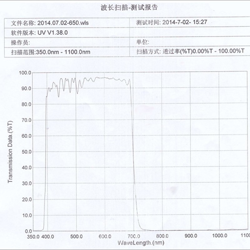 0-700nm可见光T&symp;高透红外截止带通滤光片通光片滤波片滤波器