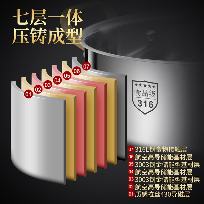 31不锈钢鸳鸯锅火锅盆涮锅电磁炉加厚不锈钢家用商用大容量