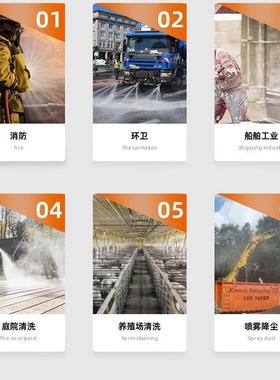 锐2研181120V1.5688KW高压清洗机家式用便携式洗车手机提清洗机洗