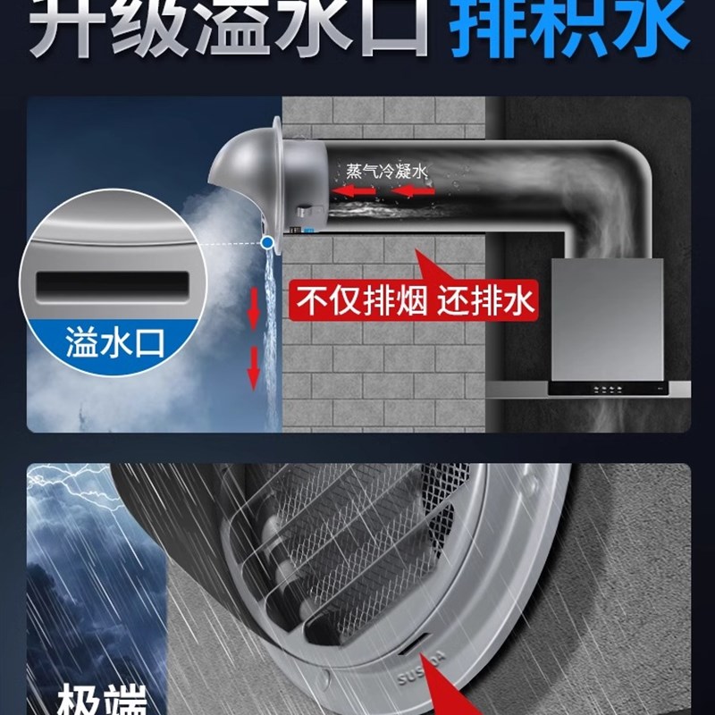 30不锈钢风帽排气口出风罩油烟机烟管外罩卫生间外墙出风口防风