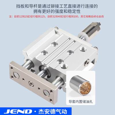 带导杆行程可调三913轴X气缸三杆MGP3M1216/20/25*2X40X50-20/30-