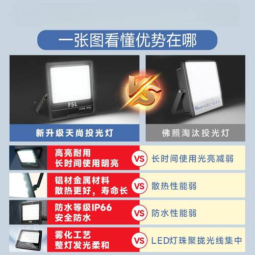 照明投光灯超户亮大功率探照灯外E庭院防雨强光LD1招牌接灯电