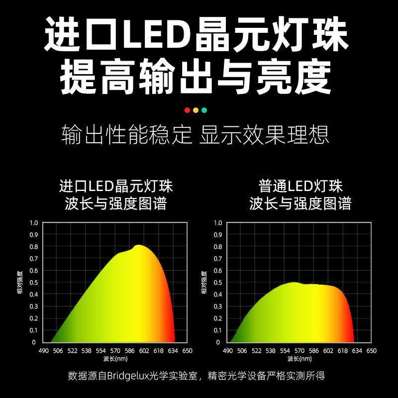 40机0型LJD-400-3三ED红绿灯交通信号动车人行色箭头导向灯警示灯