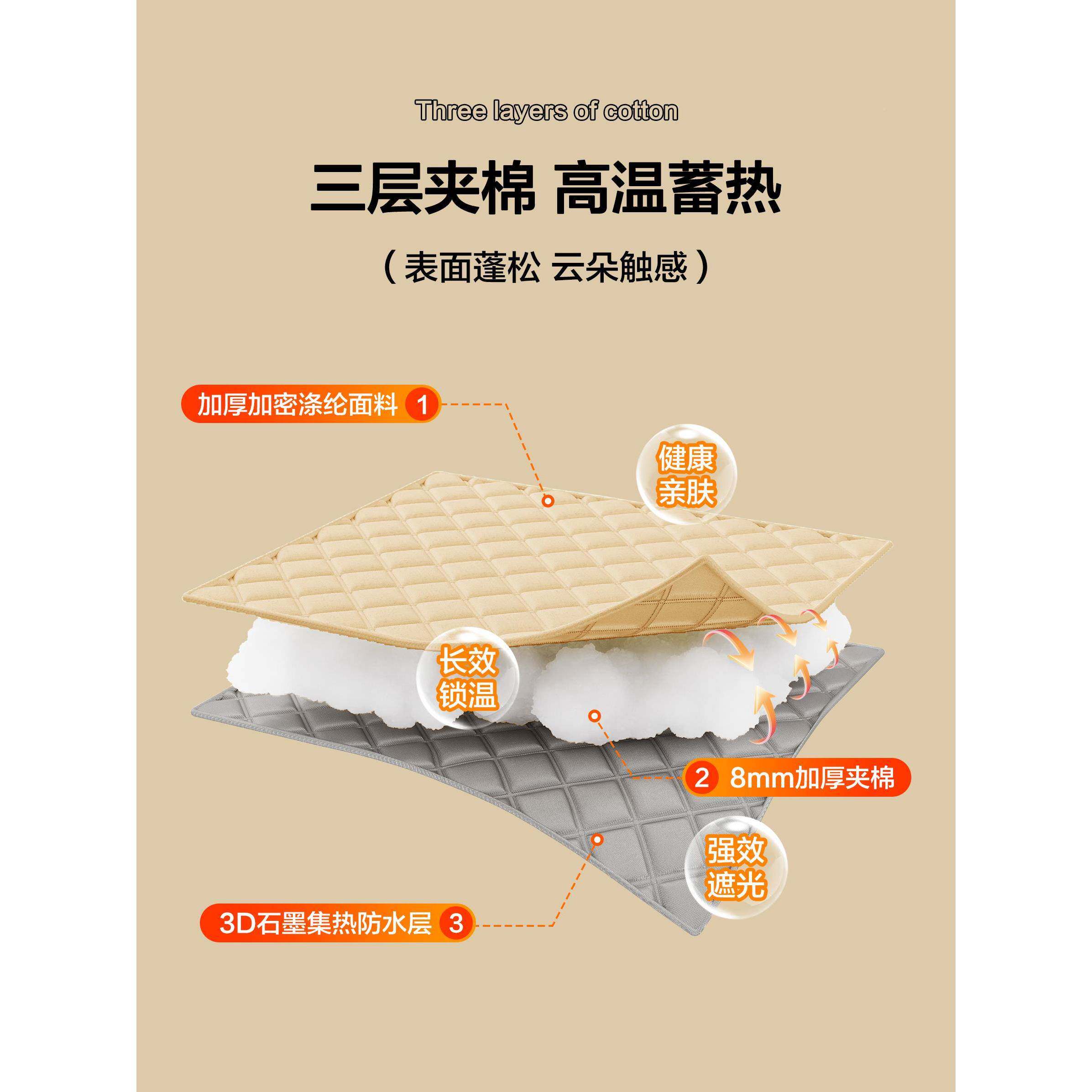 圆形农村用家式浴罩浴帐宝宝老澡保温保暖浴帘F98T68J9围帐临时浴