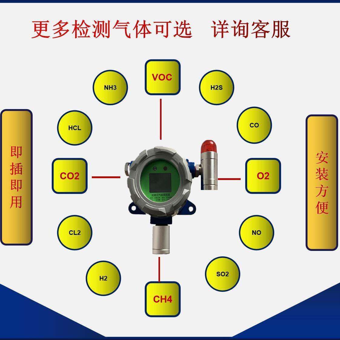 烷检H测锗锗烷GeH4报警锗烷Ge器4声DENOD-GD光报警器固定式锗烷报