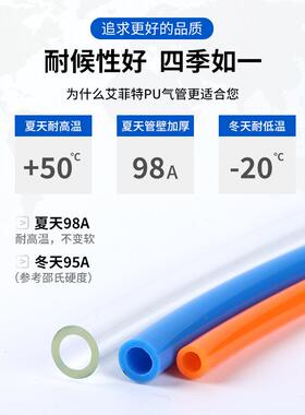 8mm4/6/10/182/14/16X4135气泵空压机压高明蓝PU管气动透软管