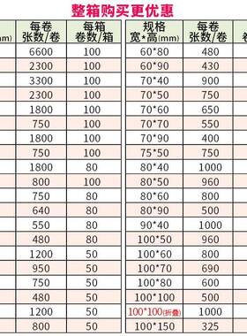 热敏标签纸三宝防e邮干胶贴纸1FIA00*10*15不0热敏纸彩色制0打印