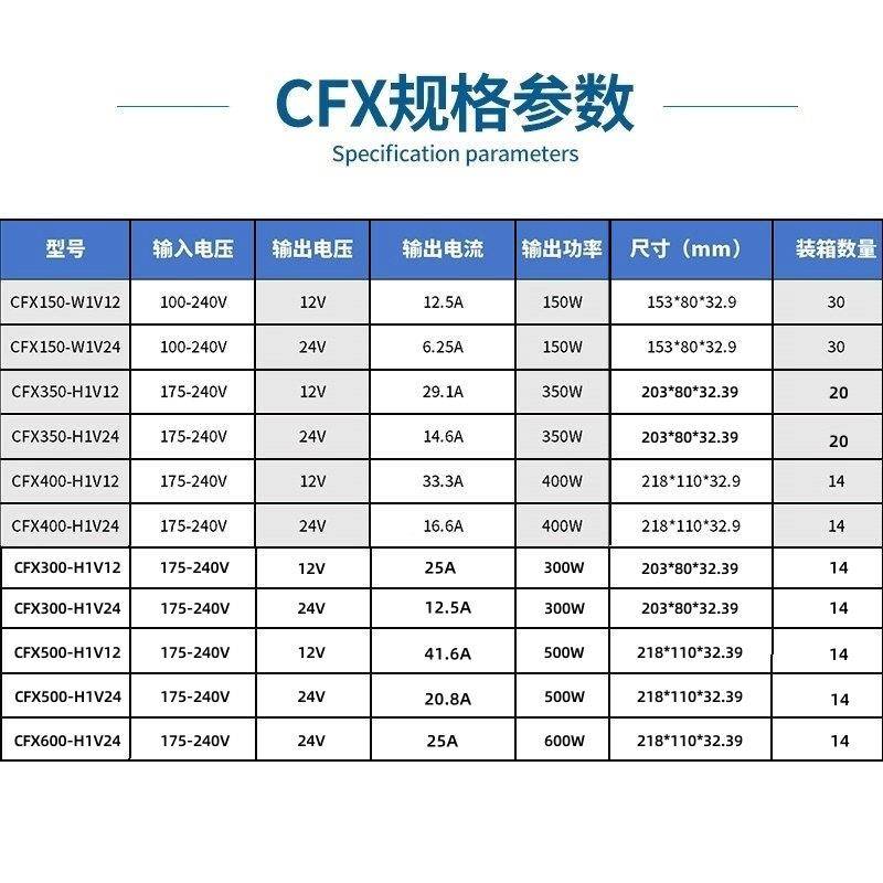 户外大功率防雨开关电源400w5w00w600L灯D发光字广E告FHM箱电源12