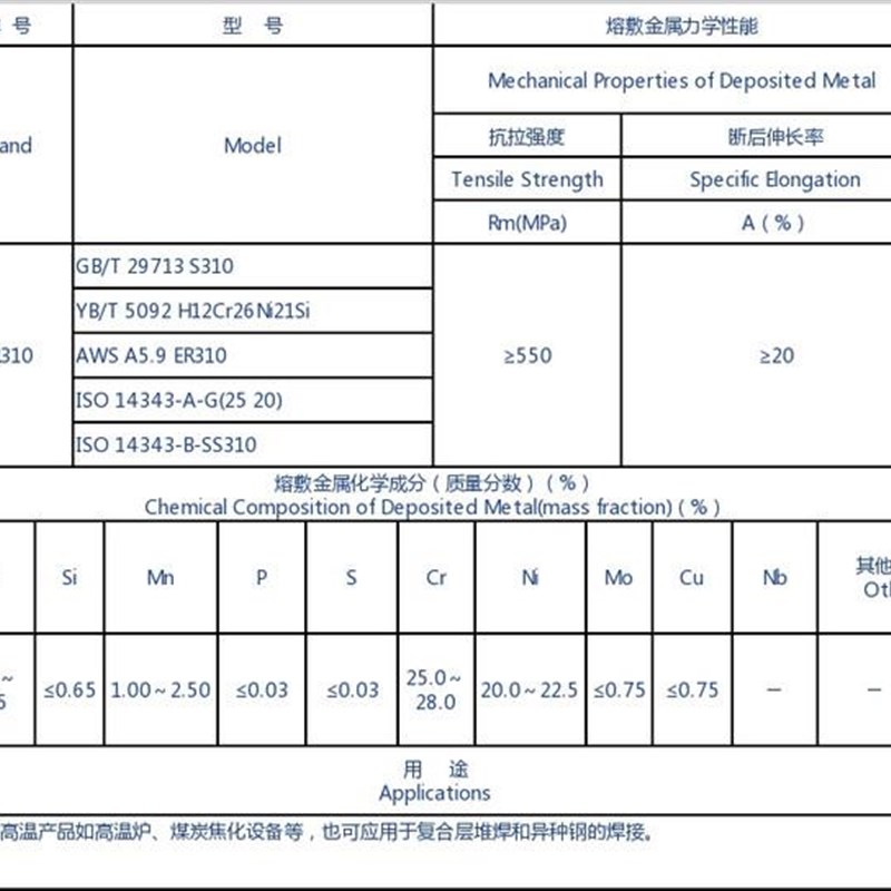 E55焊条材质单E合格证E3材质报告E0原件-3.2-.0-5.0
