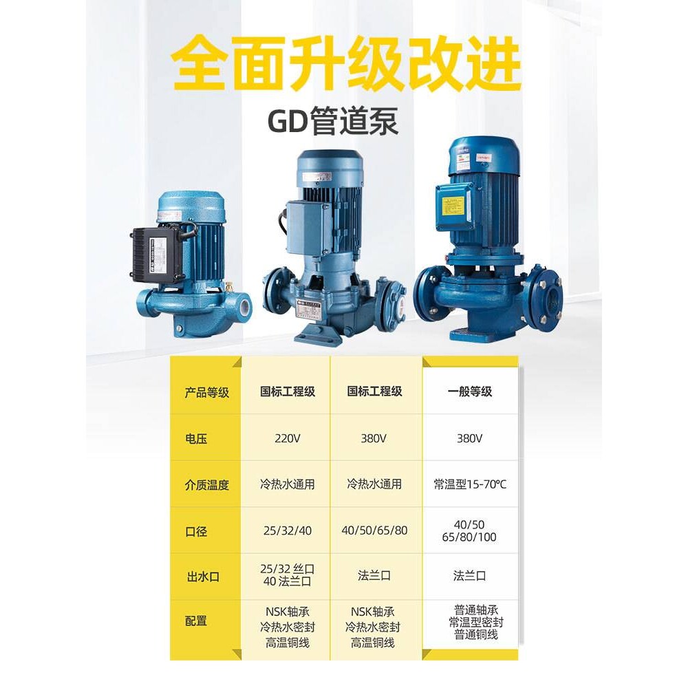 海珠GD型立式管道离心泵凌霄水泵增压水塔循环380V三相工业50-30