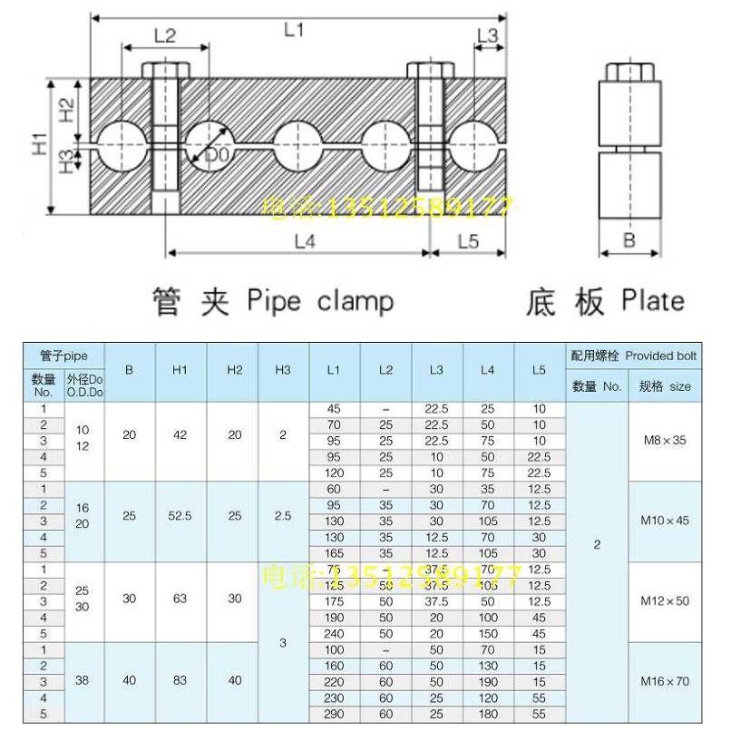 轴固定夹PEC平行固定光块钢管支柱多孔棒圆分离型固定环管夹