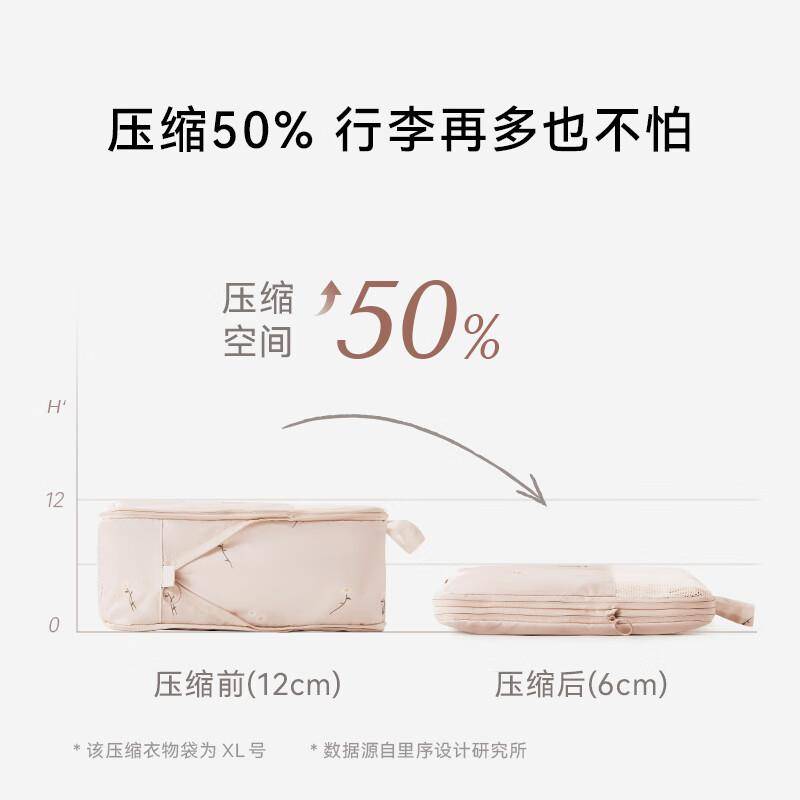 旅行收纳袋压缩行李箱衣物收纳包出差衣服分装整理包-碎花白5件套