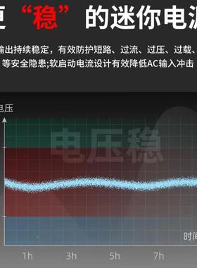 QNU郑泰20V转1224V5设V大功V率直2流电源监控变压器灯带备电源