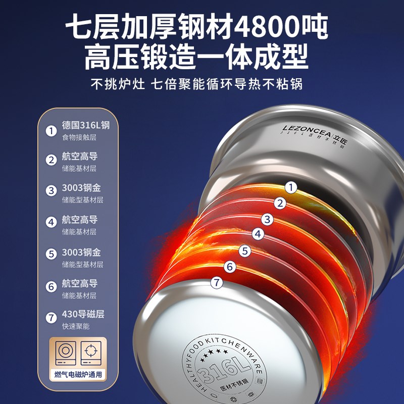 31L鸳鸯锅火锅锅家用电磁炉加厚不锈钢火锅盆大容量卡式30