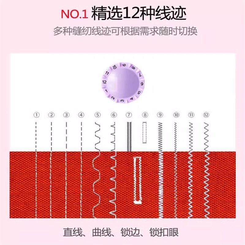 缝纫机家用5迷你手动电动小型微型全自动多功能锁边吃