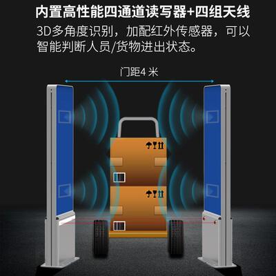 RF禁ID通道门系统出库识别超高频仓门REU-1442库物资管理防盗入6C