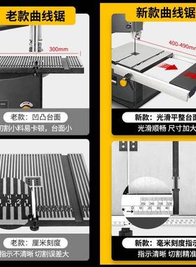 22409寸带锯机造线锯机木工曲线锯台式木工属型金锯锯床小型锯家
