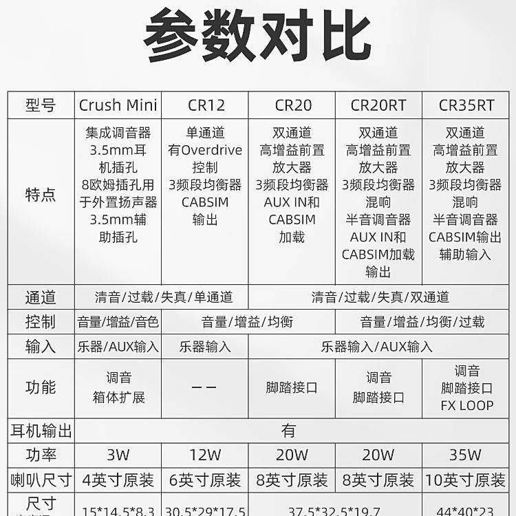 Oang吉e音箱r橘子音箱乐电子管音636响电吉他贝斯木他器专用小型