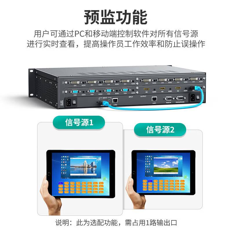 迈拓维矩 MT-viki HDMI视频矩阵切换器插卡式高清无缝混合主机
