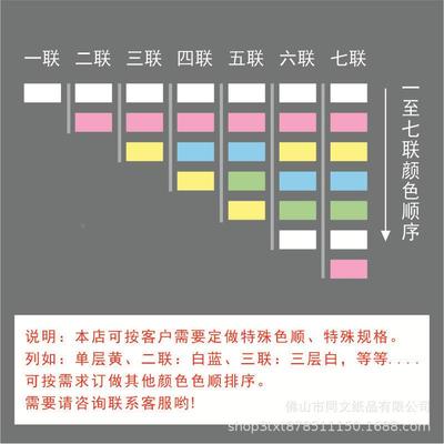永BHU乐电脑针打印纸三联联四联式联六七联五八联打印机无碳复写