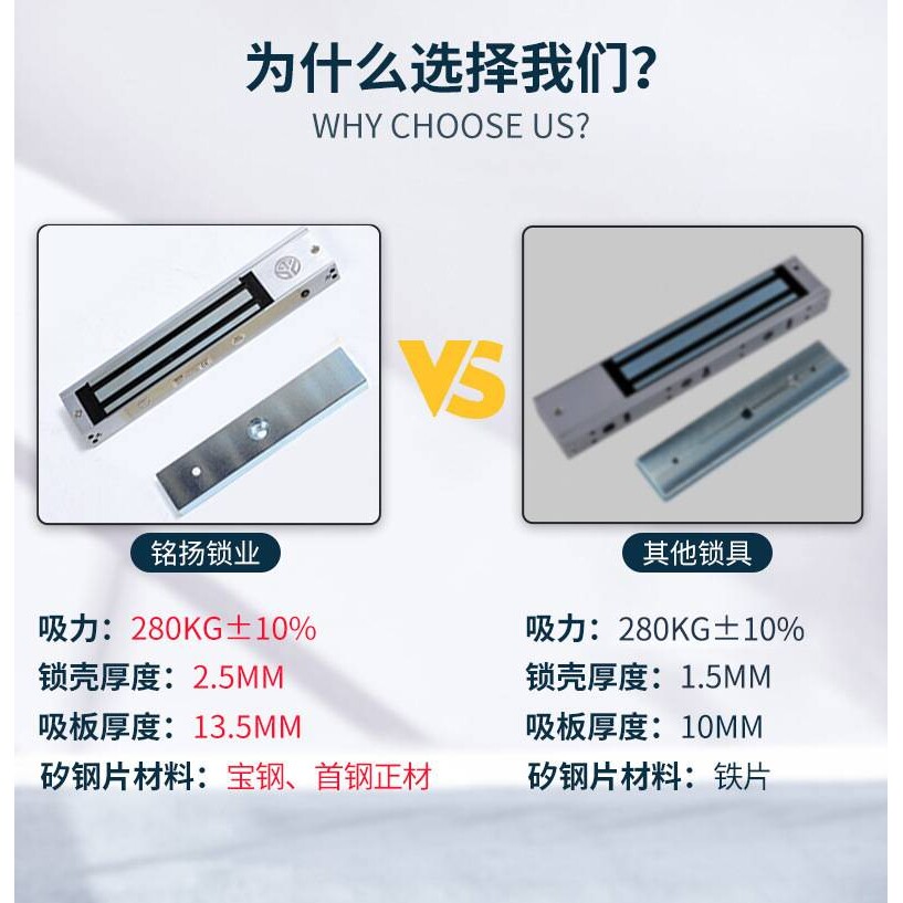 单门电磁锁280kg 单门2线磁力锁 玻璃门小区门禁电源12v厂家安防