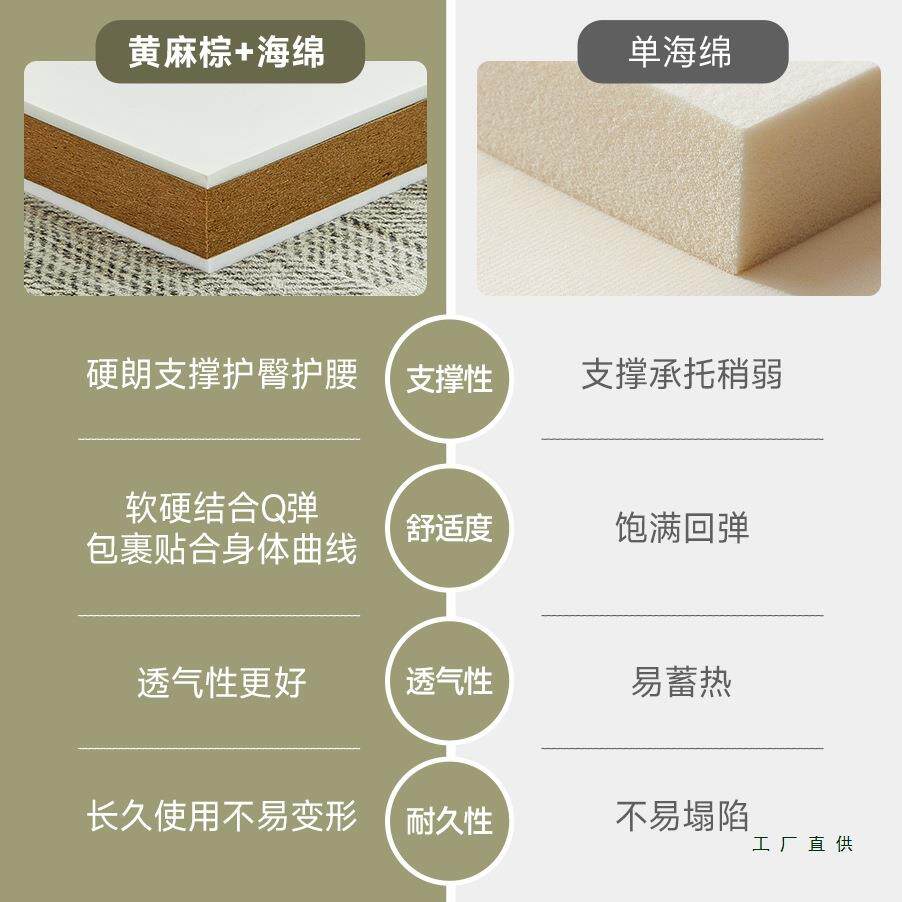 黄棕麻F5M8J87S垫坐垫沙发靠背榻榻米防螨子天椰打坐垫加然厚加硬