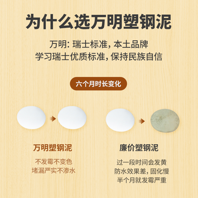 万明 塑钢泥防水防霉厨卫漏水胶卫生间填缝胶泥补漏防水密封胶堵