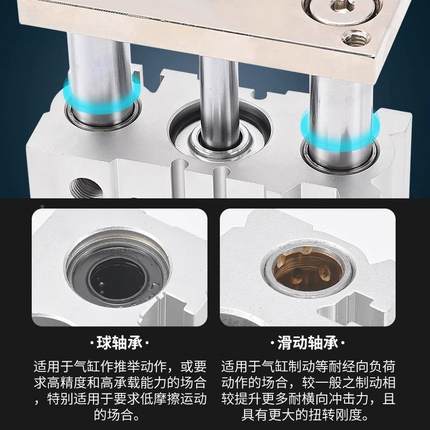 SMC型MG53PMJ三杆三轴行程0气TCMJ12/21缸6/2/25/3/40-10可调行程