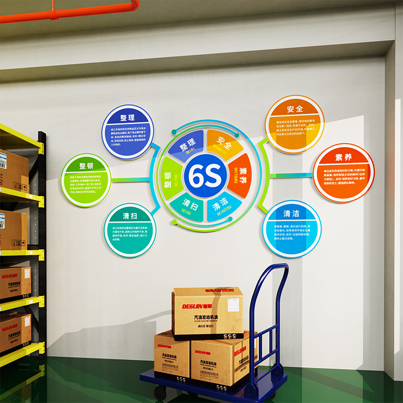 工厂房车间6s管理文化墙贴仓库安全生产宣传标语企业规章制度标识