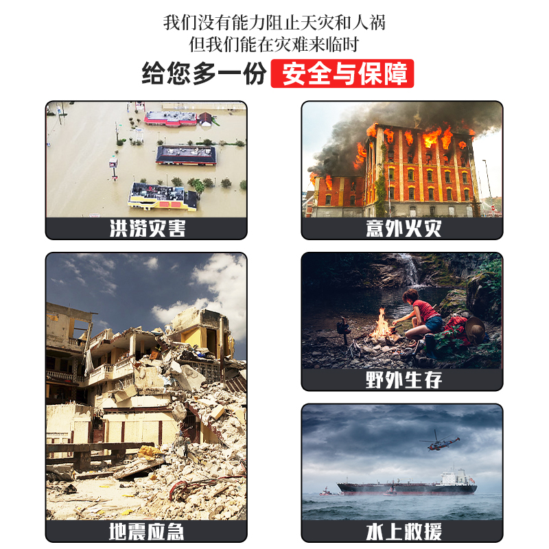 家庭应急救援包人防战备包战略物资储备包地震自救防灾生存包全