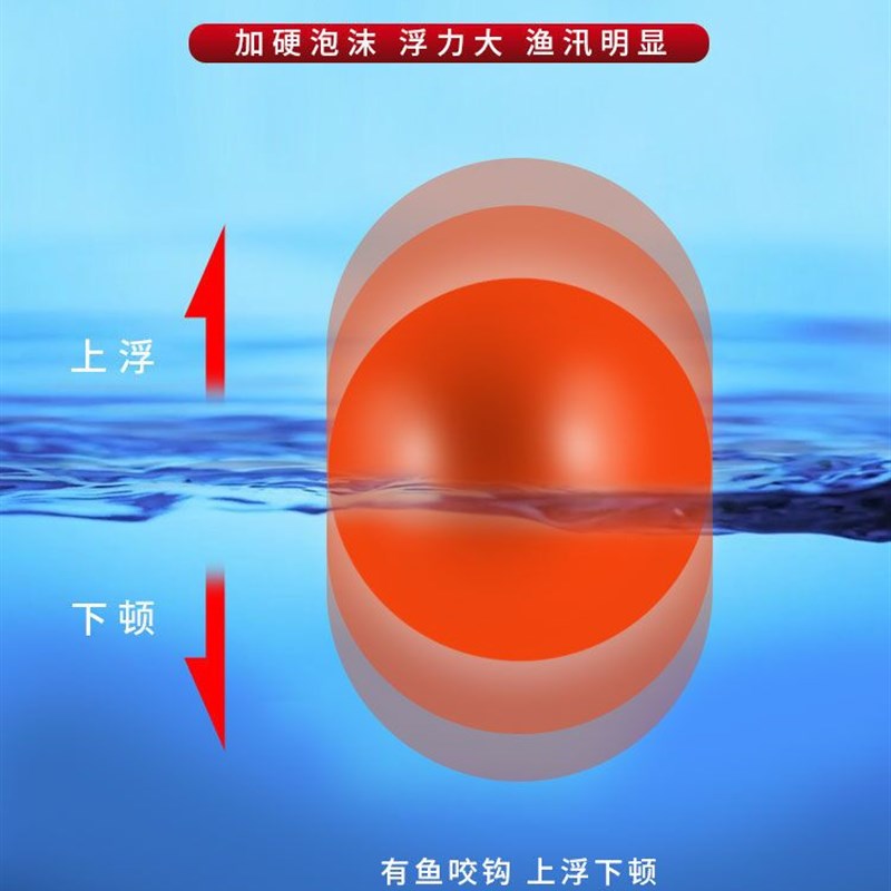 浮力球醒目钓鲫草鱼水箱泡沫浮球鱼钩洛阳球球钓底钓路亚球型浮漂