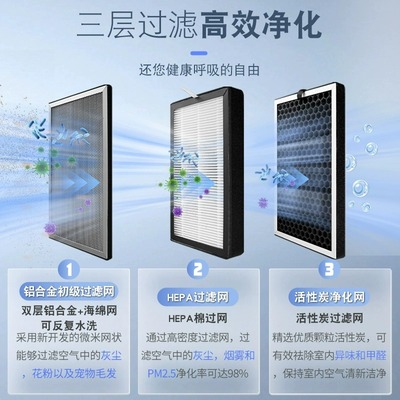 新风系统空气过滤箱管道通风机前置除烟味灰尘滤芯过滤防虫网净化