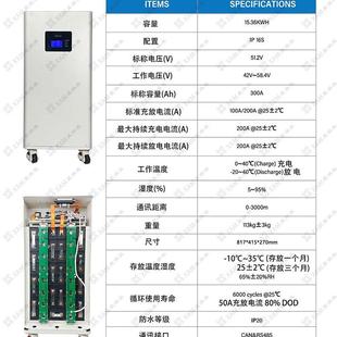 300Ah成品储 048v 星能15kwh 2.无品牌 澳XA美M