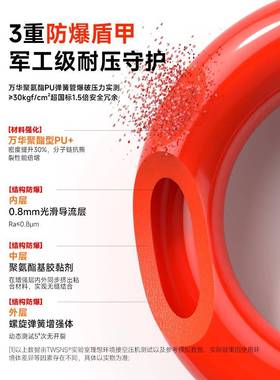 tsns台/氣山耐斯气管PU管4/68/10/12气泵空压MIQ机1透明管气动w软