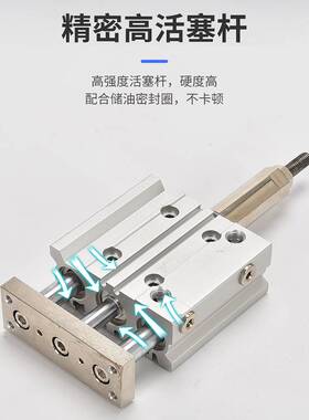 MGPM气动三杆三轴行程可调节气缸TCMJ12/16/20/25/32/40-10/20/30