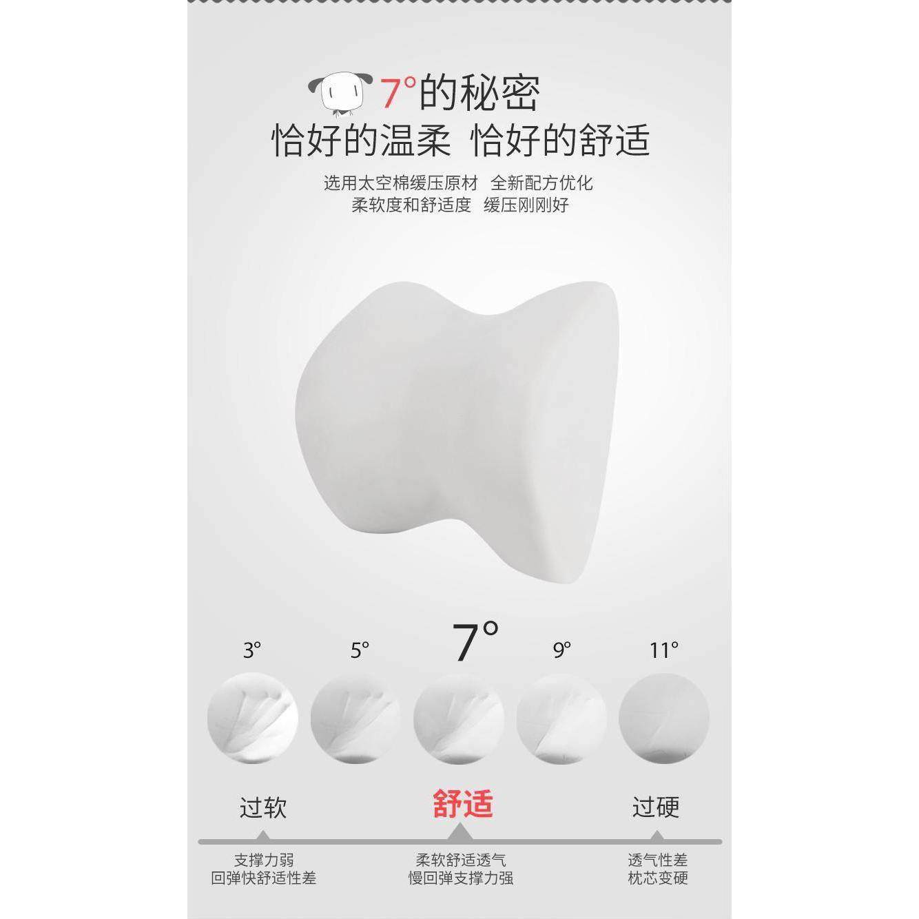 汽车卡垫头枕护颈WAU枕棉可爱通车用记忆靠枕车载座椅腰靠车内用