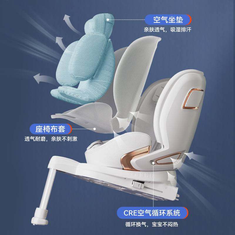 hagaday哈卡达儿童安全座椅新生婴儿车载汽车用0-3-4岁以上isize