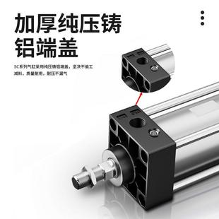 63X25X0X75X10X125X10500X175X200UKV 标准可调型气缸SCJ325