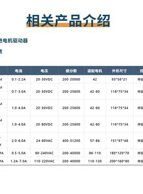 57步进机套装Q驱L5电7HB112-03ADQL57HB11配套动器H556